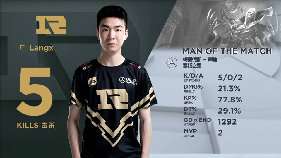 无论是面对 无论是面对