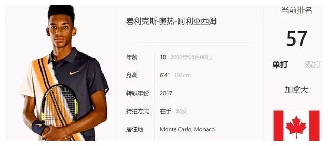 更需要球员 更需要球员