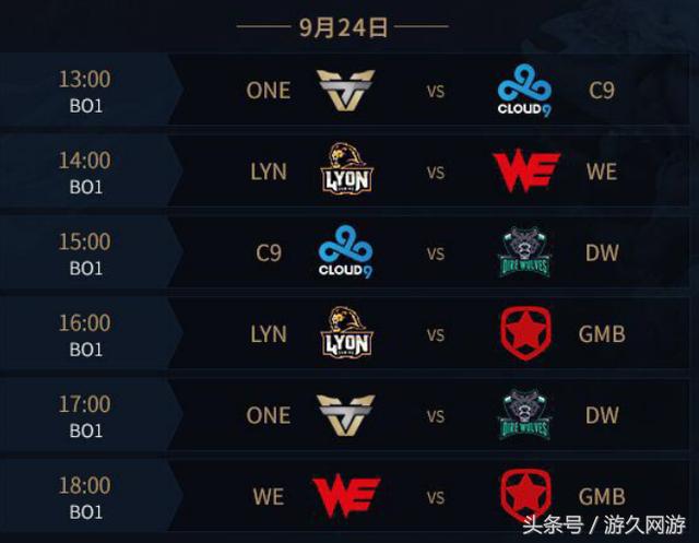 身与护球为 身与护球为