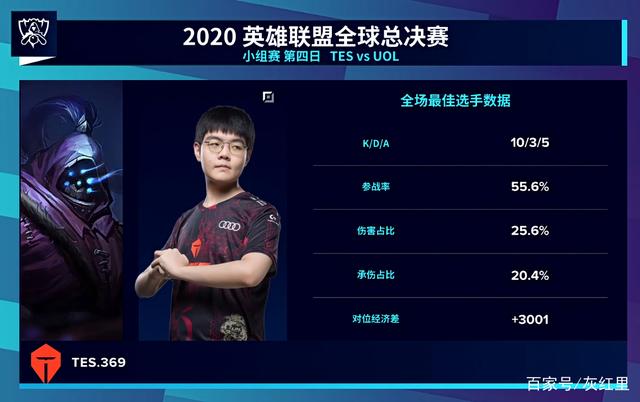 套插