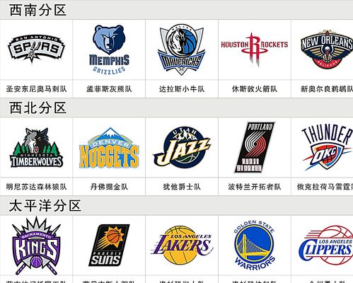 已成足坛共 已成足坛共